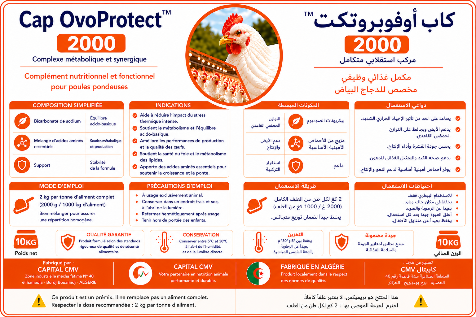 Affiche produit Cap OvoProtect 2000